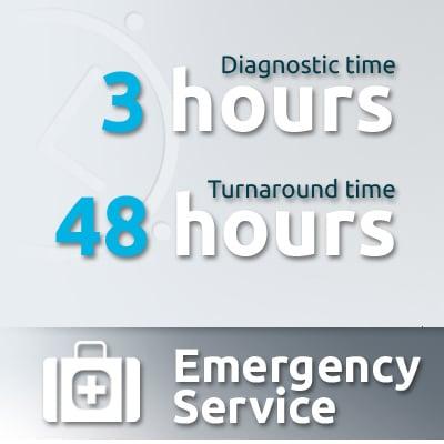 Emergency Hard Drive Data Recovery Services