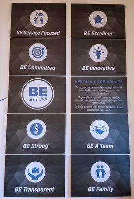 Bay Equity Core Values as you walk inside the Whittier office