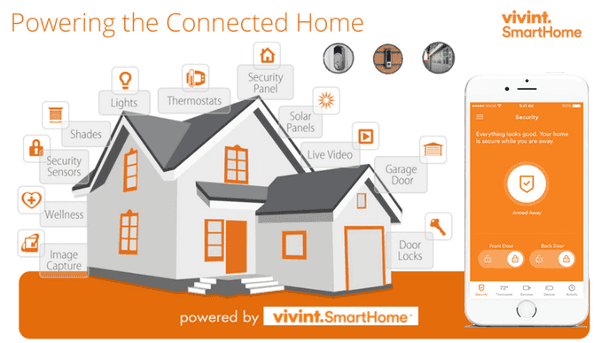 You Have a Smart Phone Now Have a Smart Home !