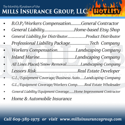 No matter your budget or risk, we find the insurance that's right for you. We cover many different industries from business to contractors.