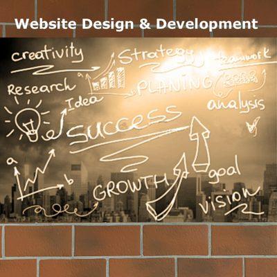 Websites built with your bottom line the top priority!