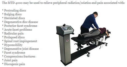 Spinal Decompression Therapy