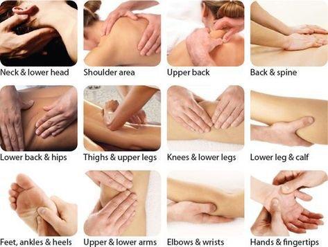 Whole body Massage