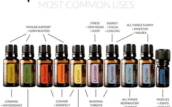 Pure essential oils unadulterated.  Check out the GCMS report for quality and purity of oils by the lot number at the bottom of each bottle.