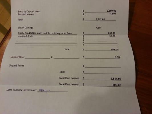 Falsified "damage" bill from Better Place Realty, 9/18/14.