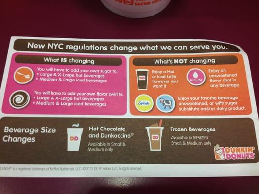 Starts March 12, 2013 - NYC regulations (Bloomberg)