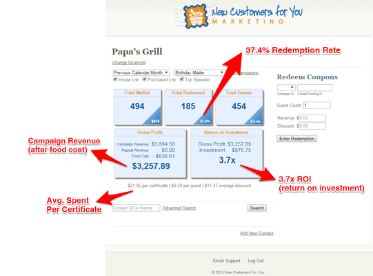 Tracking Dashboard