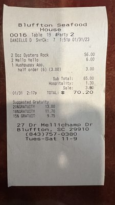 Lunch receipt.