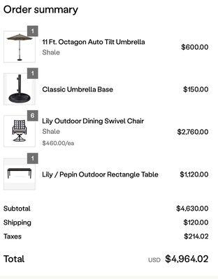 Almost $5k spent on furniture that began chipping within only a couple of months