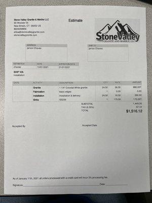 Stone Valley Granite And Marble