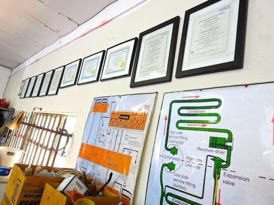 Paul Auto Certification Course Completion Wall Plaques