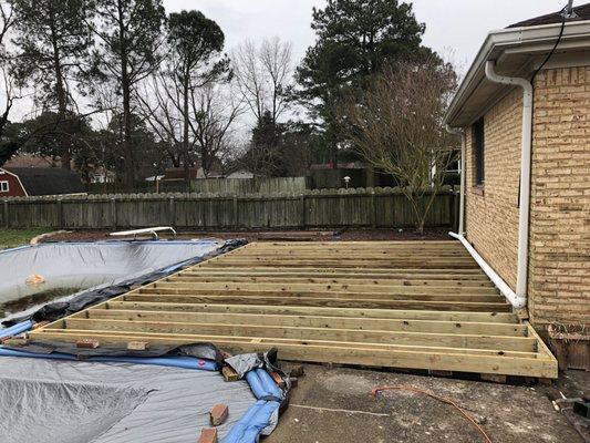 Joists set