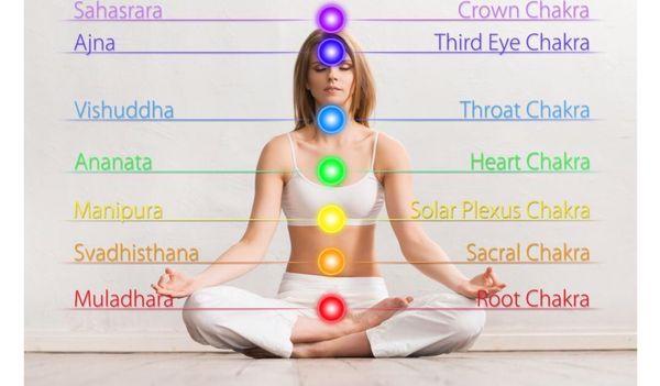 Do you need balance? Is the energy's of your past effecting your present & future? Call today for a Aura & Chakra Analysis.