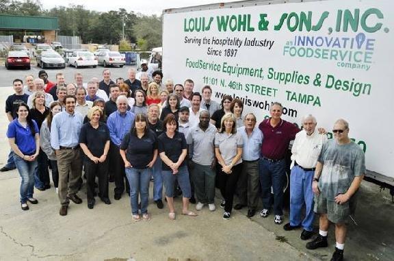 Louis Wohl and Son Inc