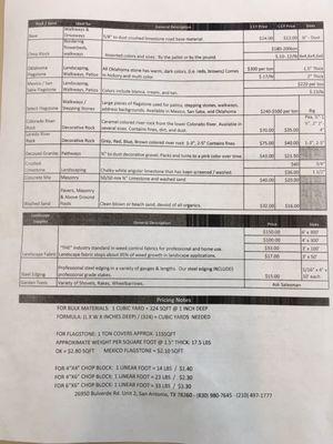 Price List