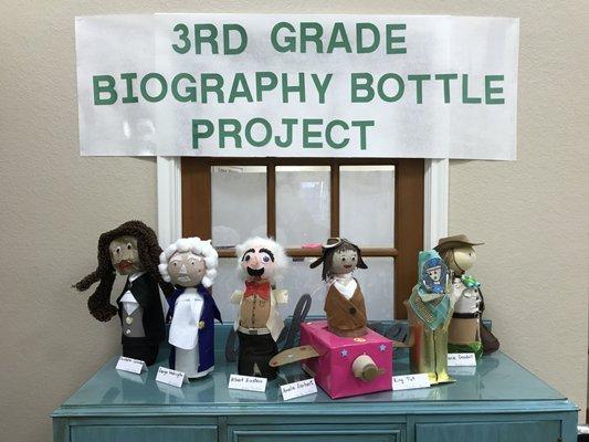 Elementary Biography Bottles