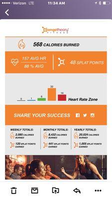 Orangetheory Fitness Denver - Glendale