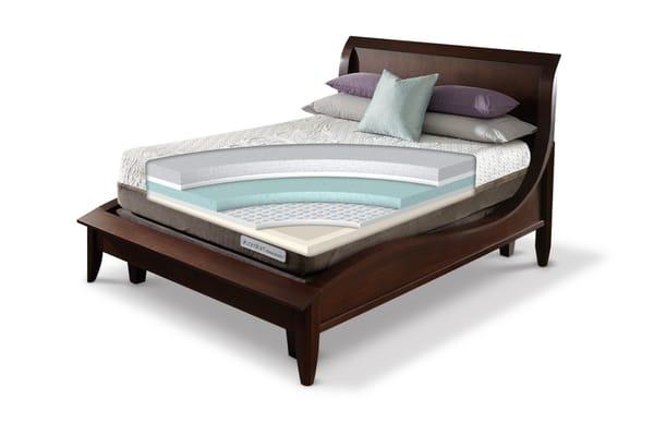 Serta i-comfort
Acumen Plush