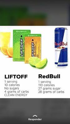 SEE the difference between our Tea bombs and others energy drinks!!