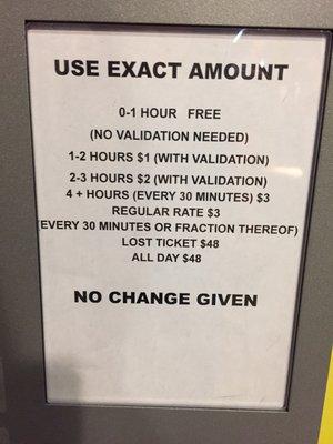 parking rates