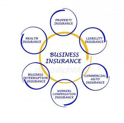 As a business owner, you need the same kinds of insurance coverage for your business as you do personally.