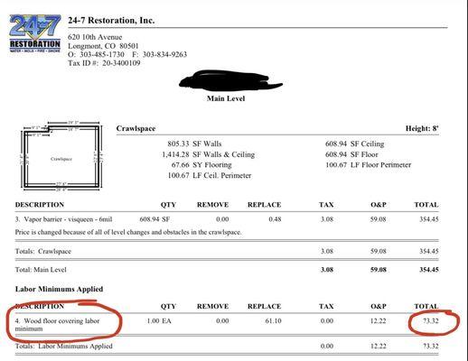 Here's the fee I was charged to have a dirty drop cloth put down on my hardwood floors