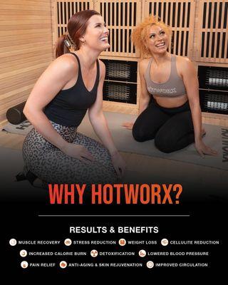 HOTWORX - Antioch, CA