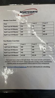 Rental and fee info