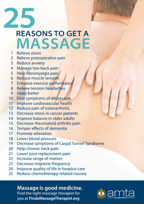 Why you need a massage!