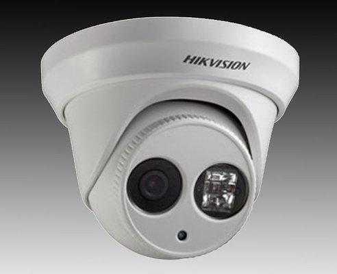 HikVision is outstanding and best Replacement of a poor quality Analog camera with a HD picture quality