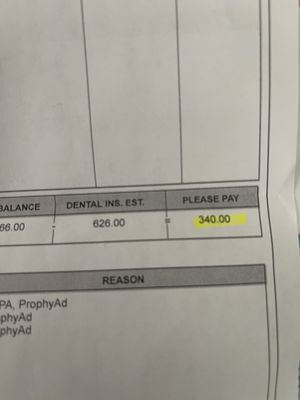 Amount is not covered by insurance.