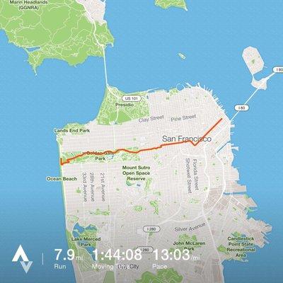 My Strava results