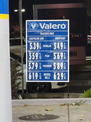 False ! No Valero card discount