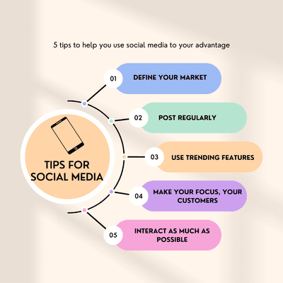 These are my top 5 tips for getting social media to actually work for your business!