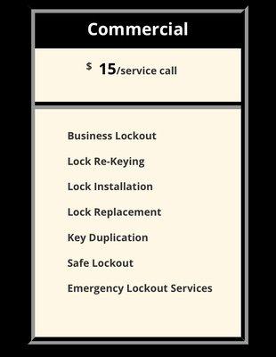 Commercial locksmith