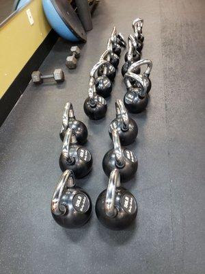 Kettleballs