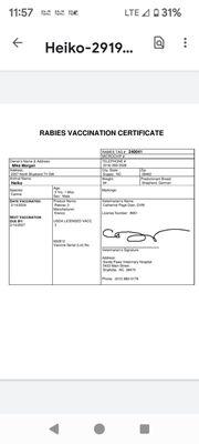 Rabies Certificates