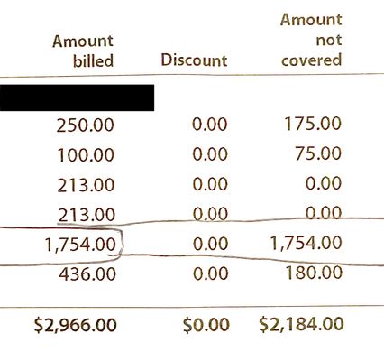 This was what CHAI tried to charge for a walk in Covid-PCR test.