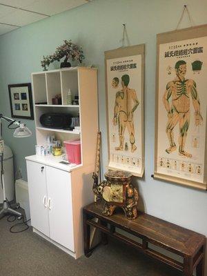 Acupuncture room