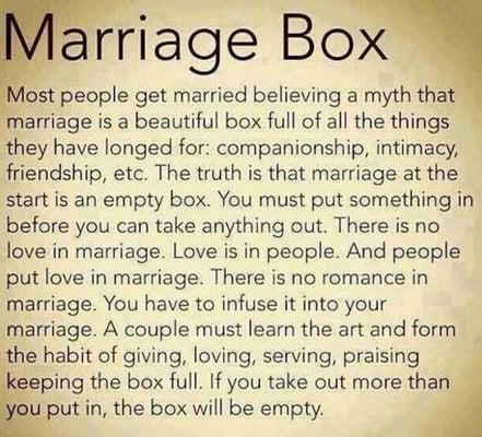 Marriage Box