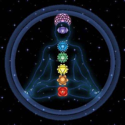 Chakra image