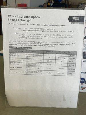 Insurance Info