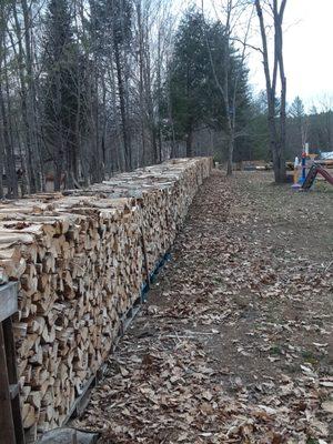 Matthews firewood