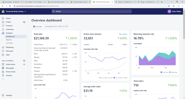 Get a full dashboard with info on your website.