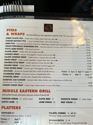 Part of the menu