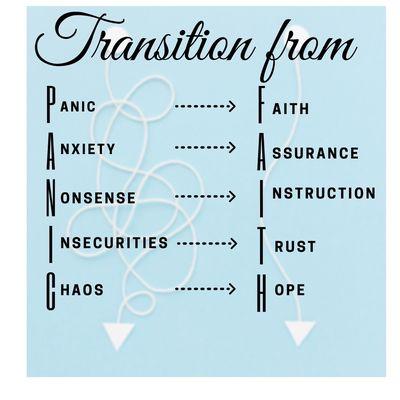 Transition from PANIC to FAITH