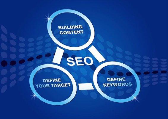 Search Engine Optimization