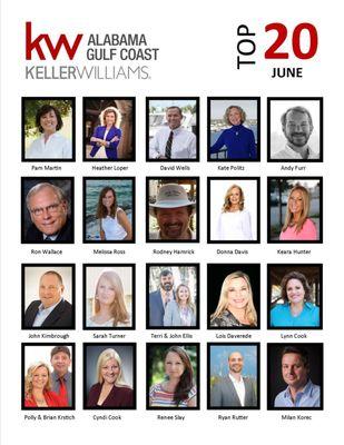 Congratulations to all these GREAT agents! Thank you to all my AMAZING clients that have allowed me to help them make their dreams happen