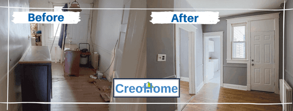 Creo Home Buyers