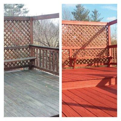 Pressure wash and stain of deck.